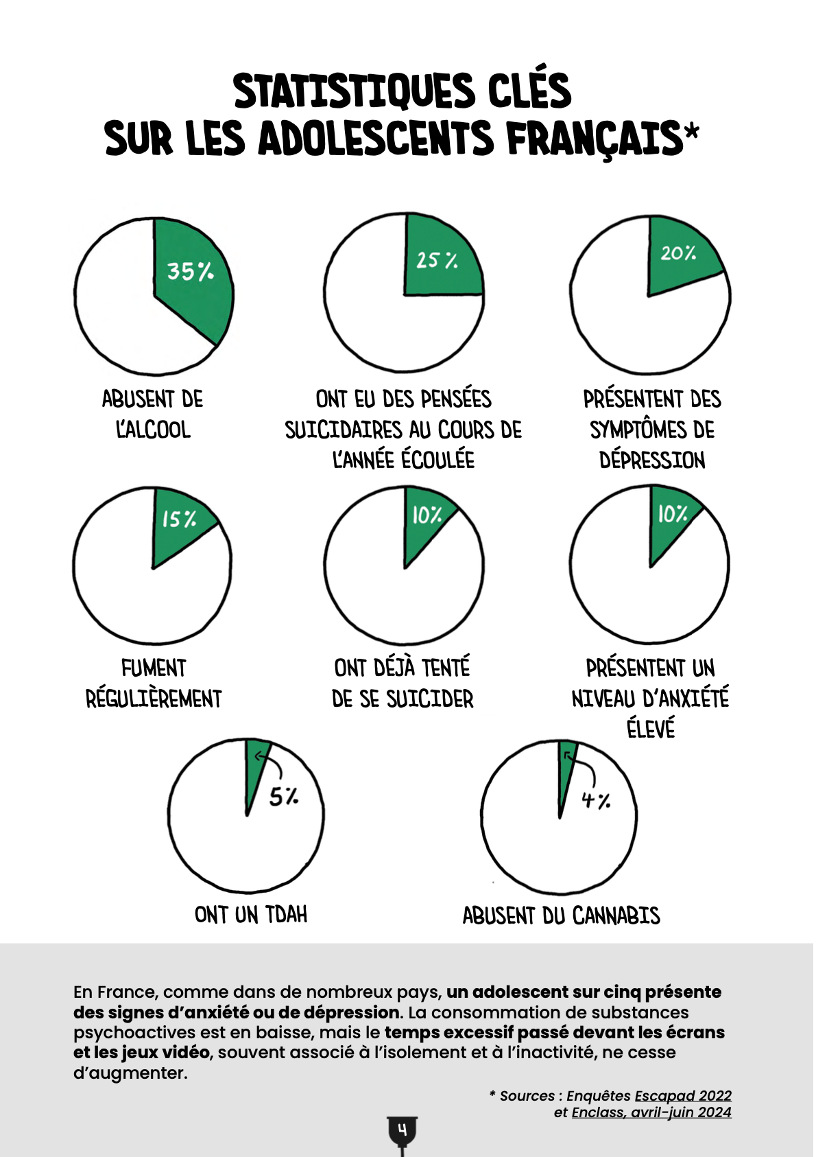 sante-mentale-jeunes